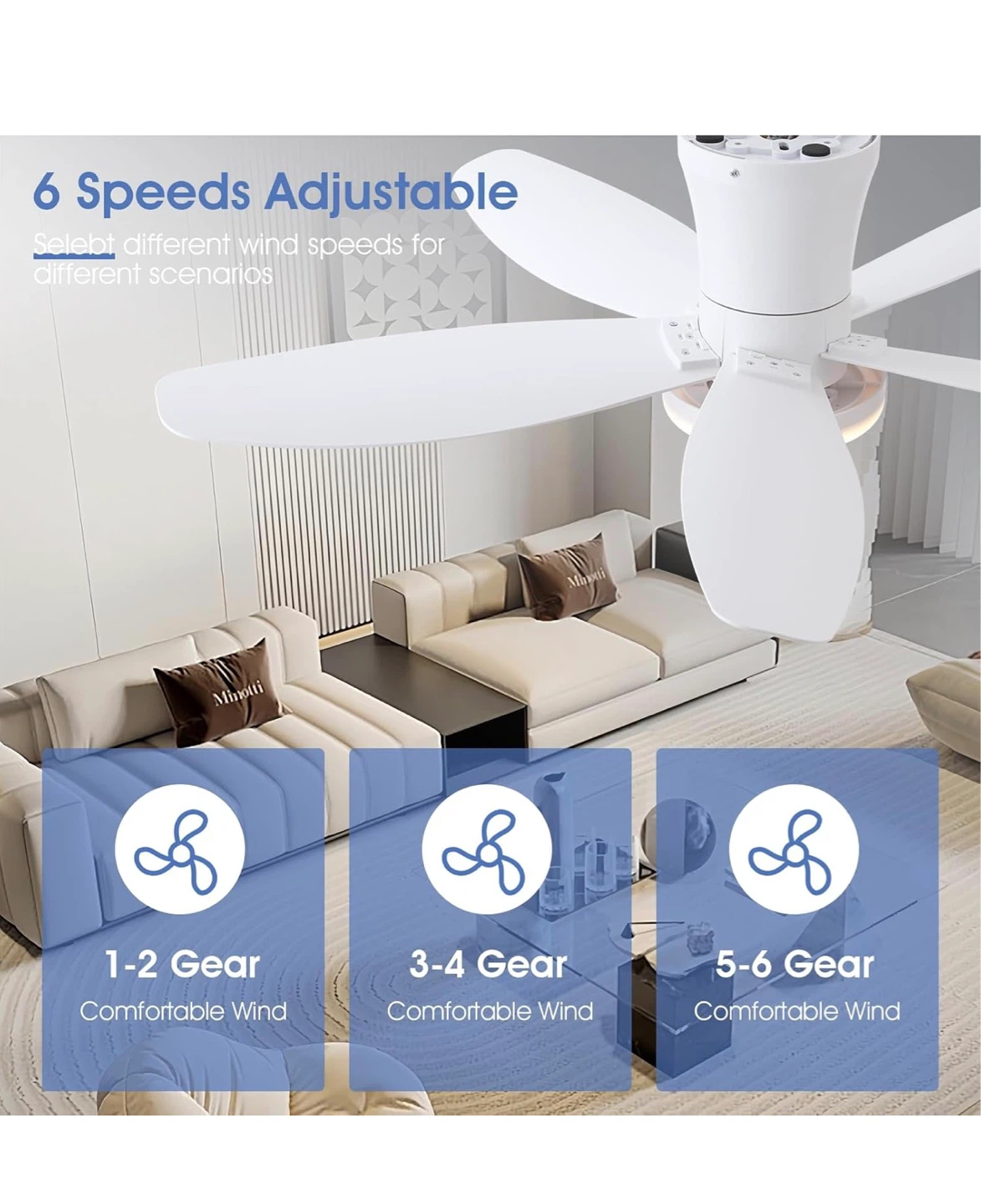 Flush Mount Ceiling Fan with RGB Light and Remote - White FR1 - photo 4