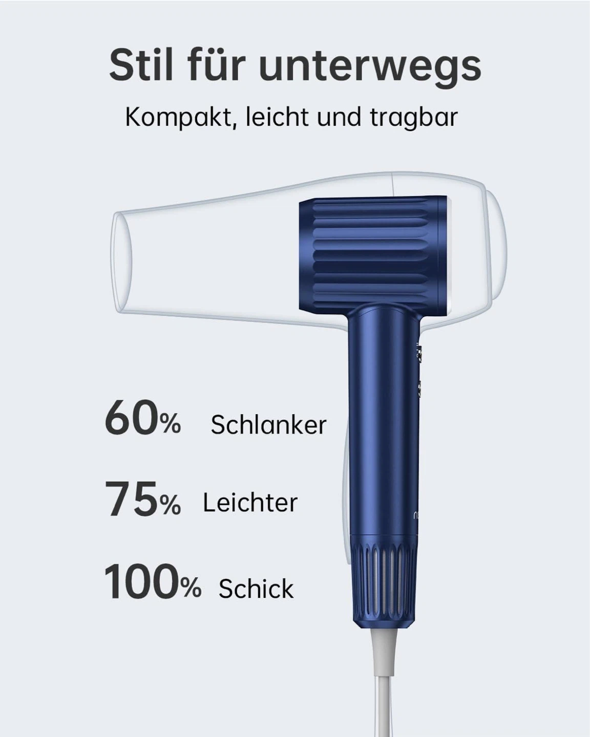 Laifen Hair Dryer - photo 2