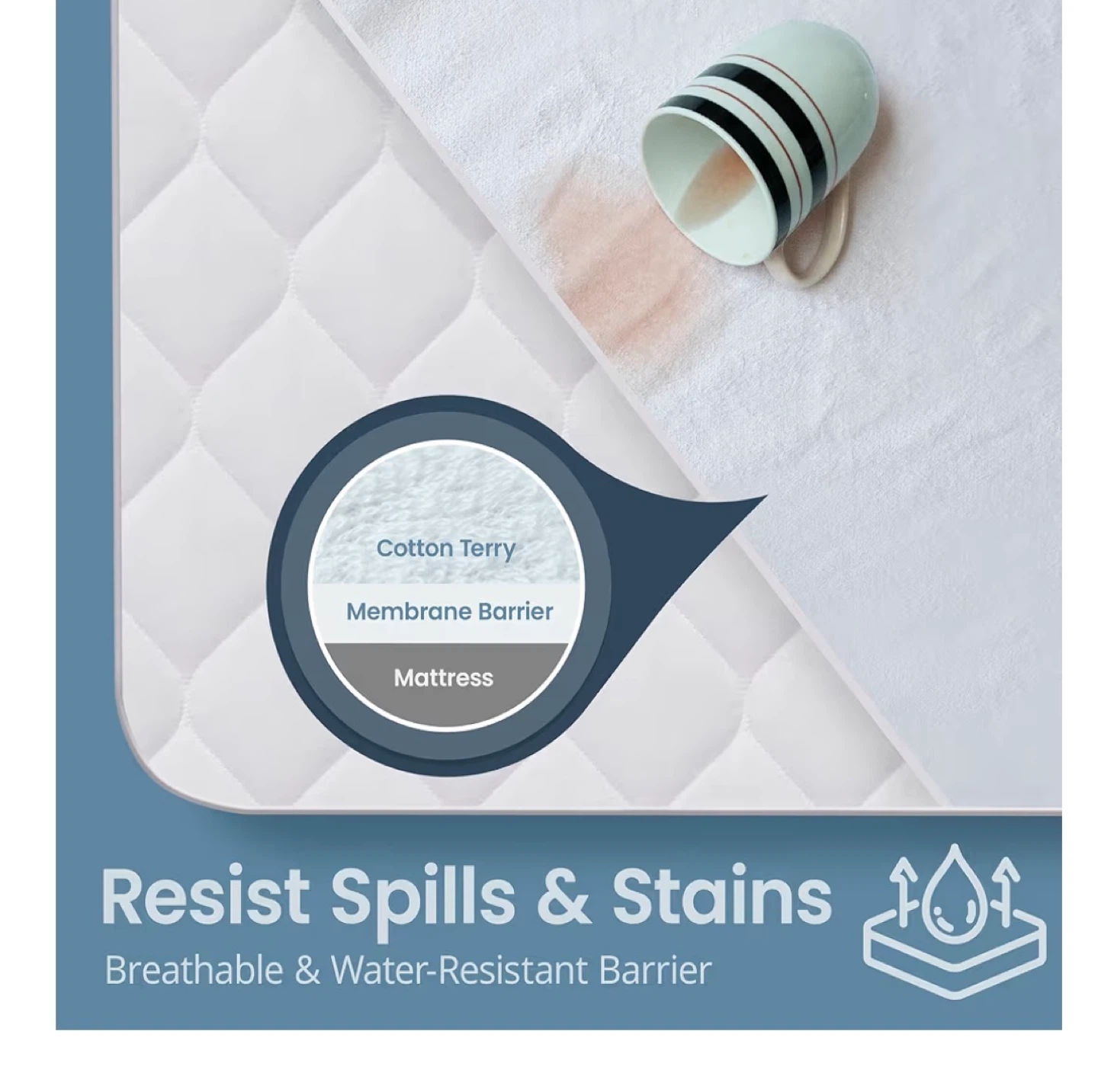 SafeRest Premium Mattress Protector - photo 2