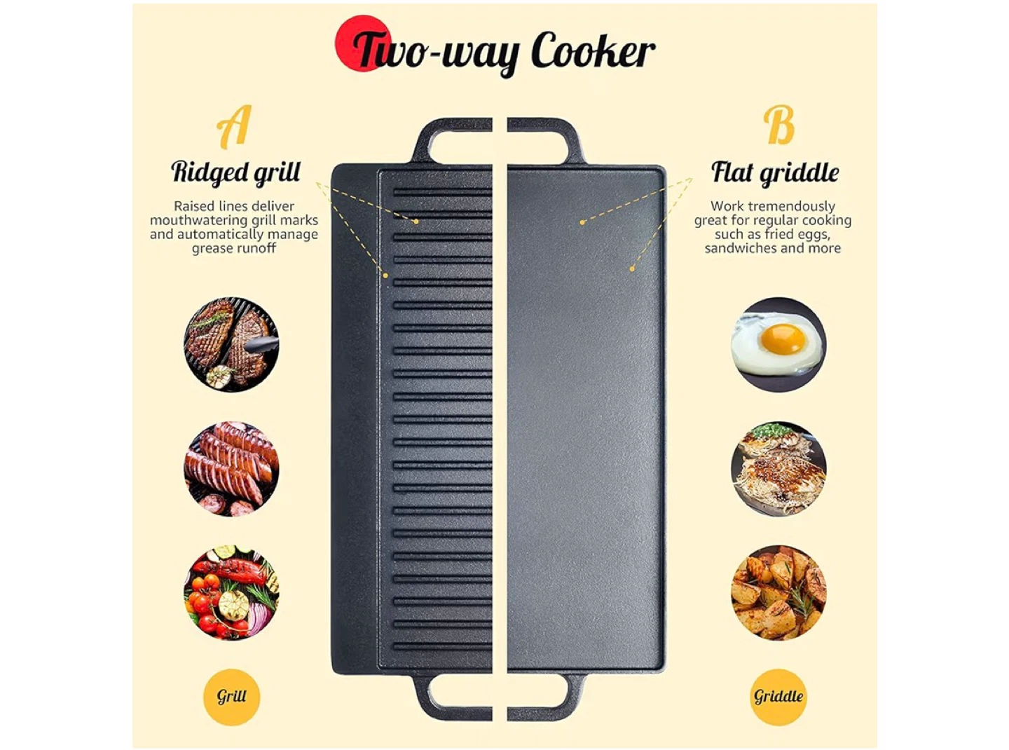 OVERMONT Two-way Cast Iron Griddle & Grill Pan 17"x9"