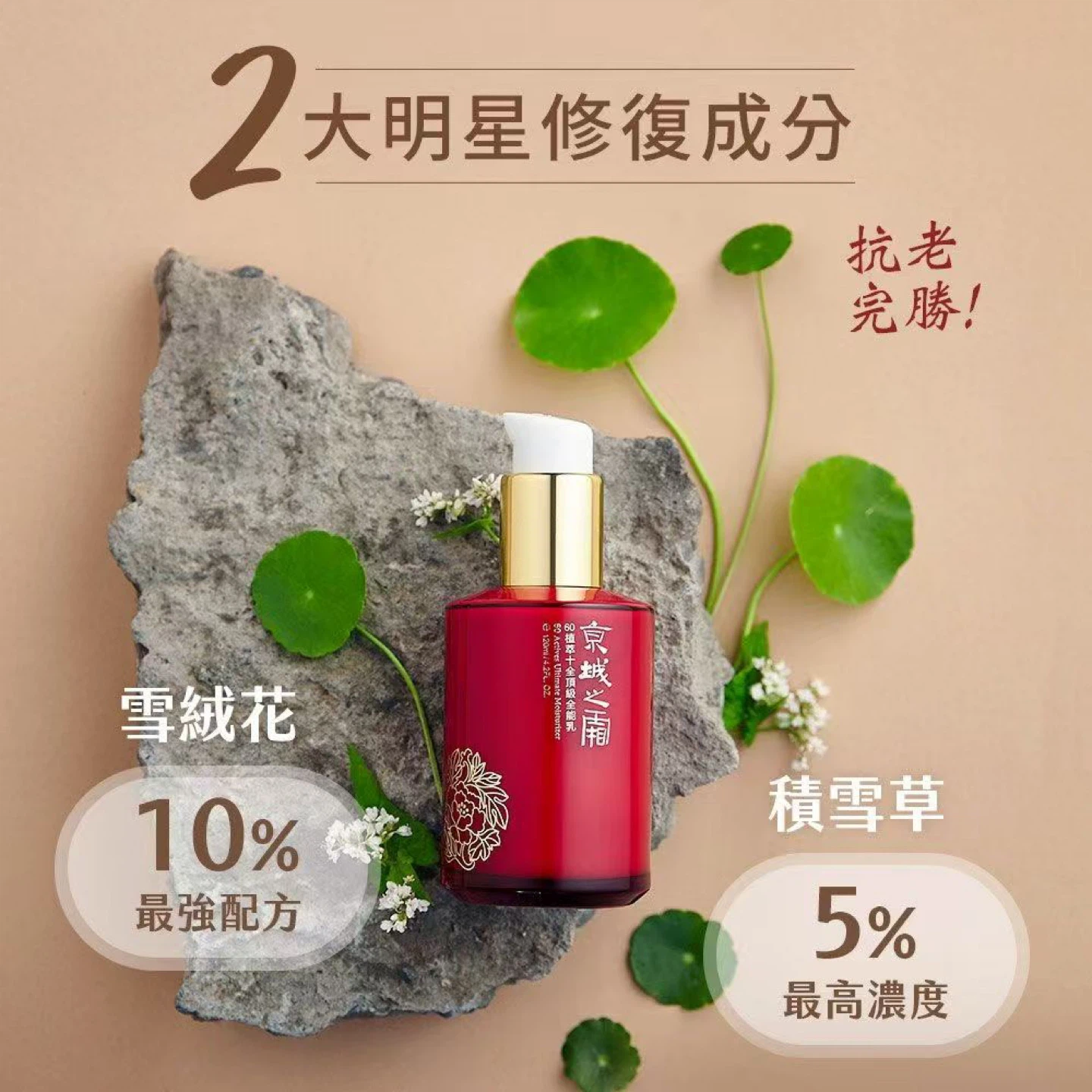 Chando 60 Active Ultimate Moisturizer - 120ml - photo 2