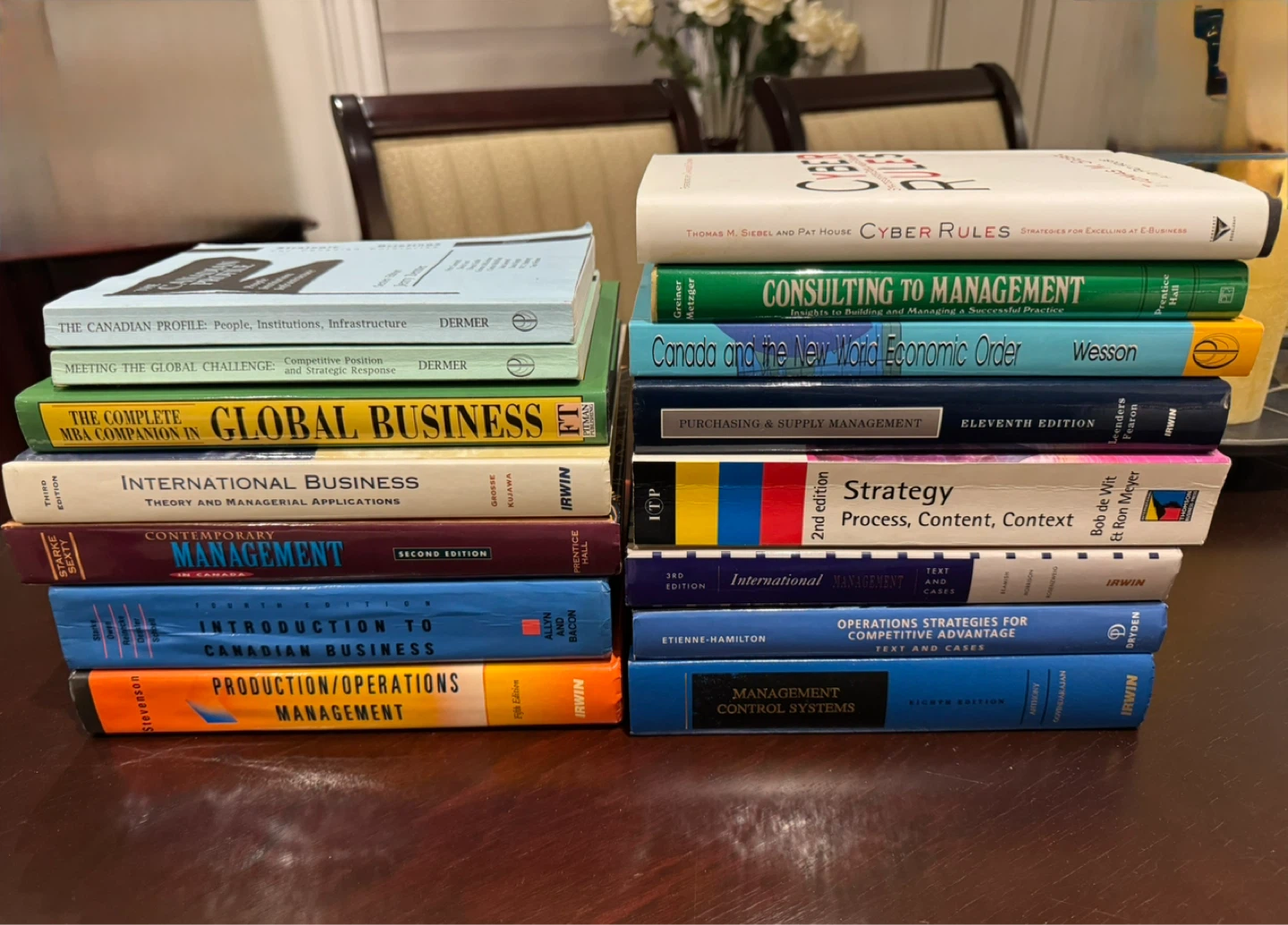 Business Management Textbooks