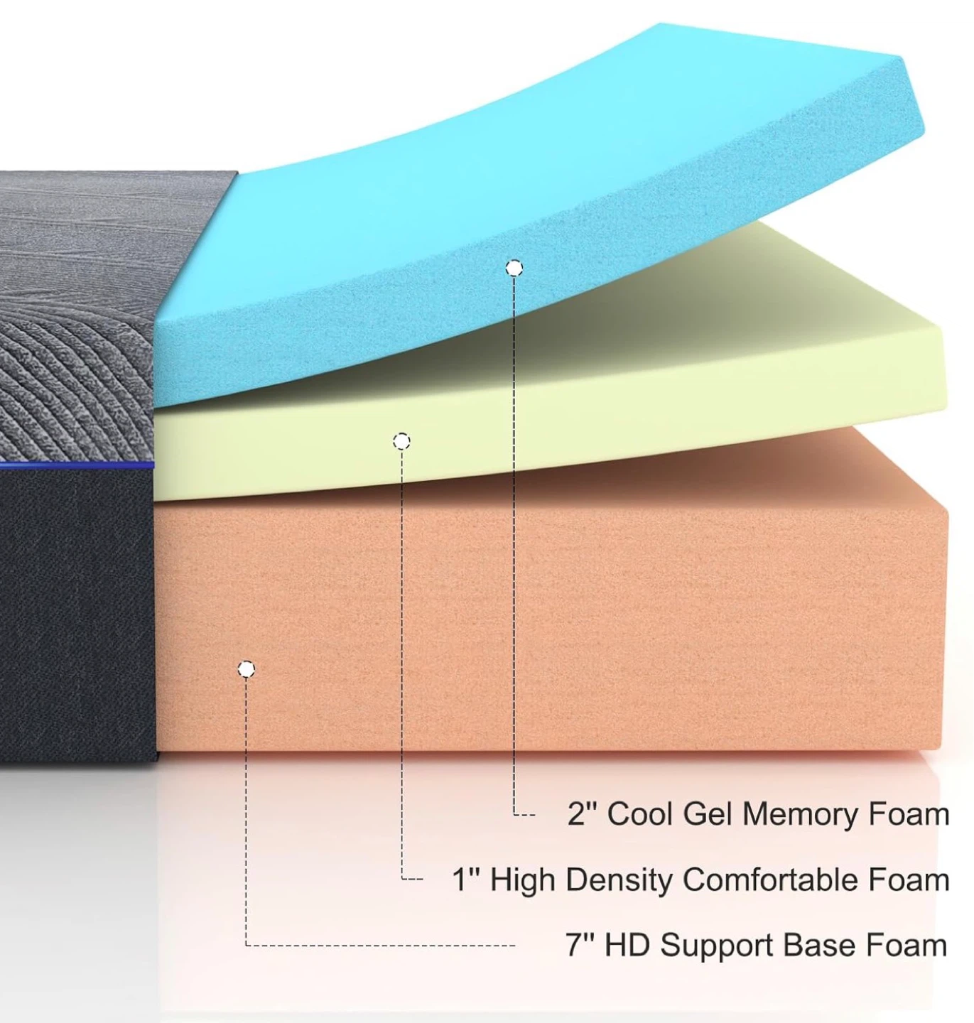 10-Inch queen medium Hybrid Mattress - photo 4