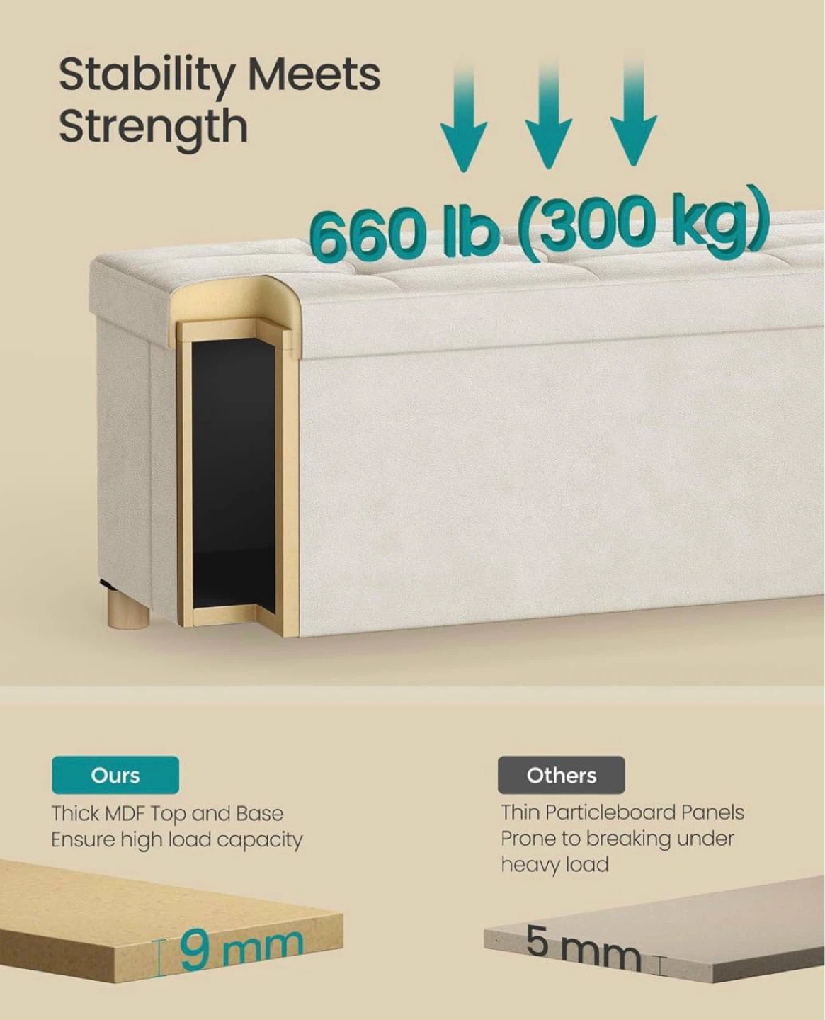 Storage Ottoman Bench – Cappuccino Beige, New in Box - photo 5