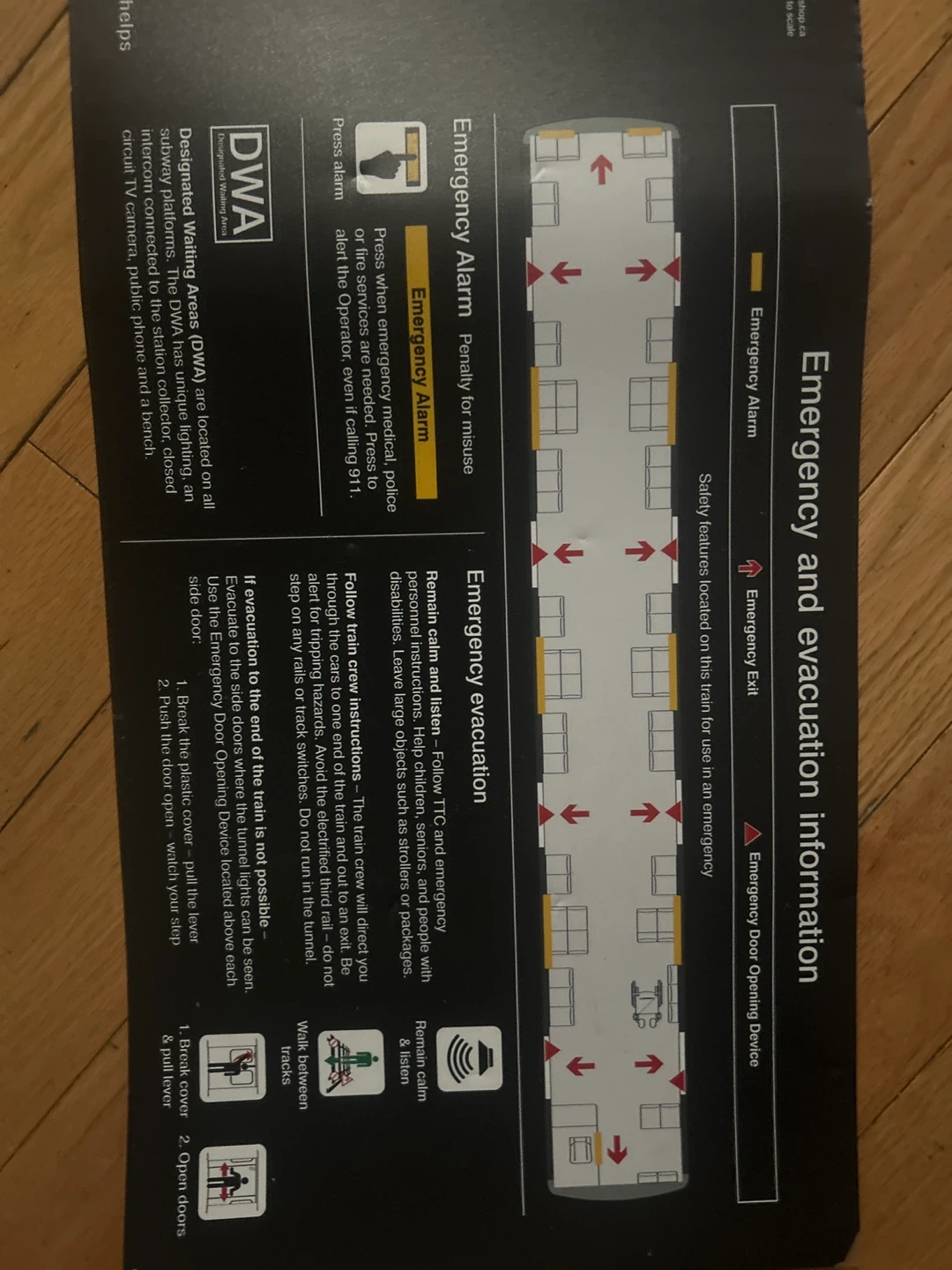 TTC Subway Map - photo 3