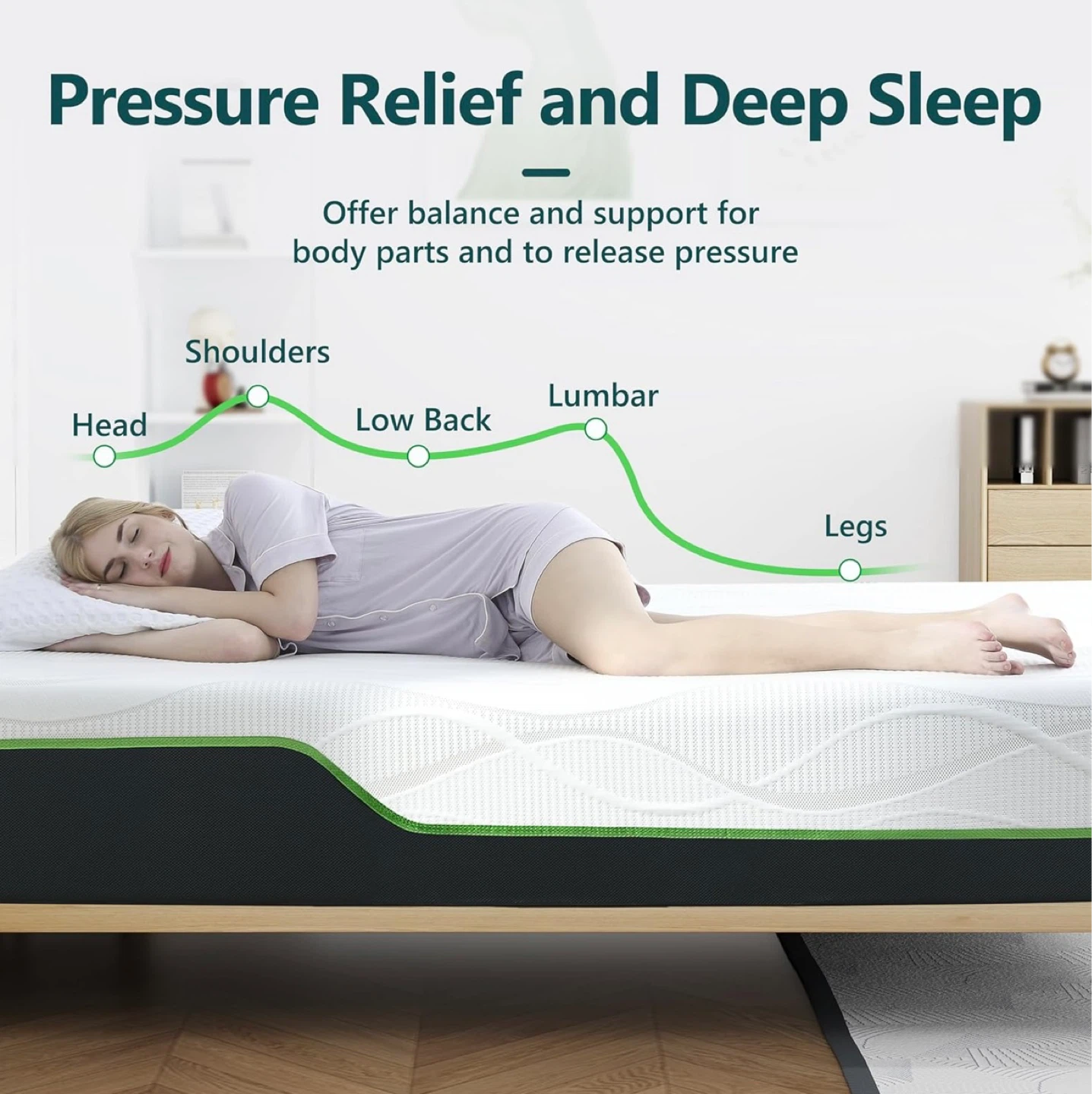 Rest Only Mattress King Size 80" x 76" x 12" - photo 2