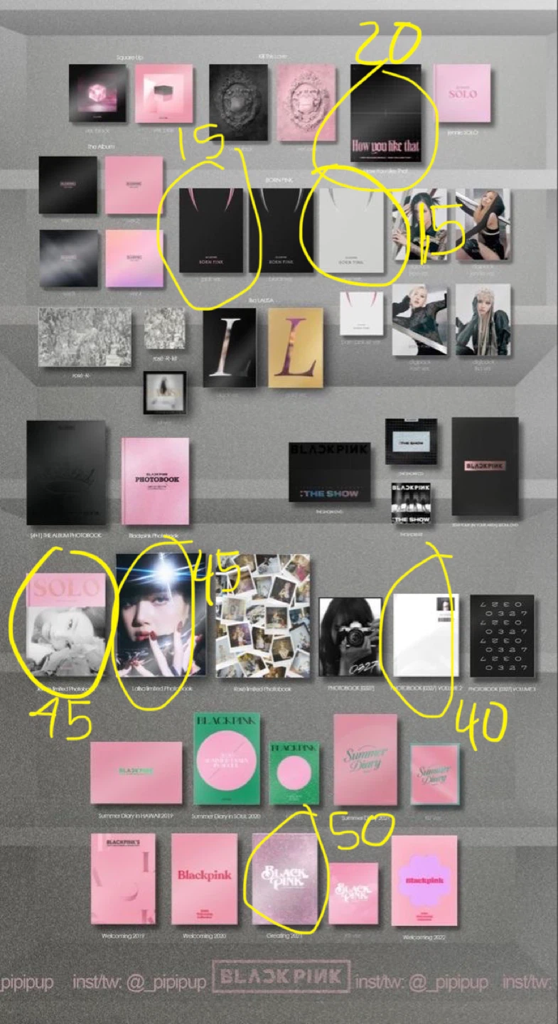 BLACKPINK Misc Albums (No PCS)