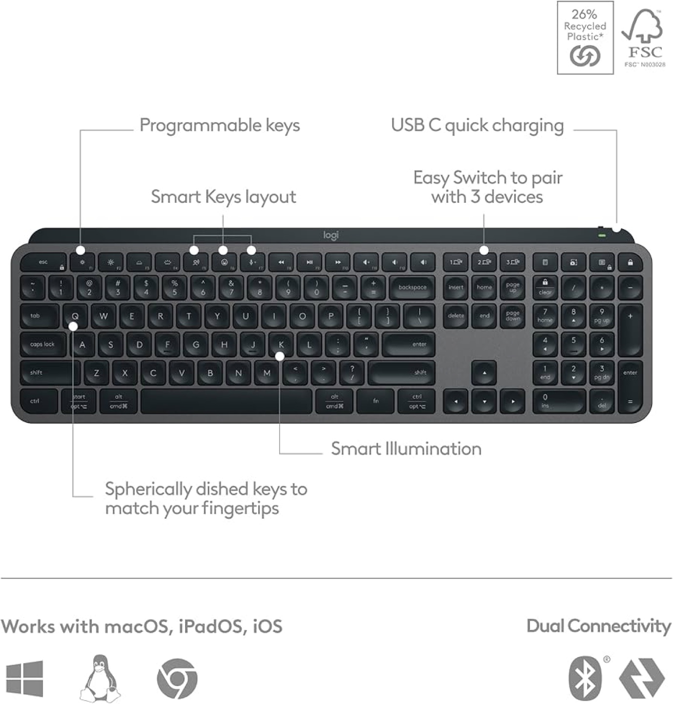 Logitech MX Keys Wireless Keyboard with Wrist Rest - photo 2