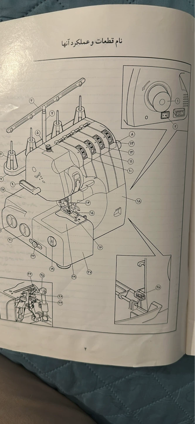 Serger sewing machine