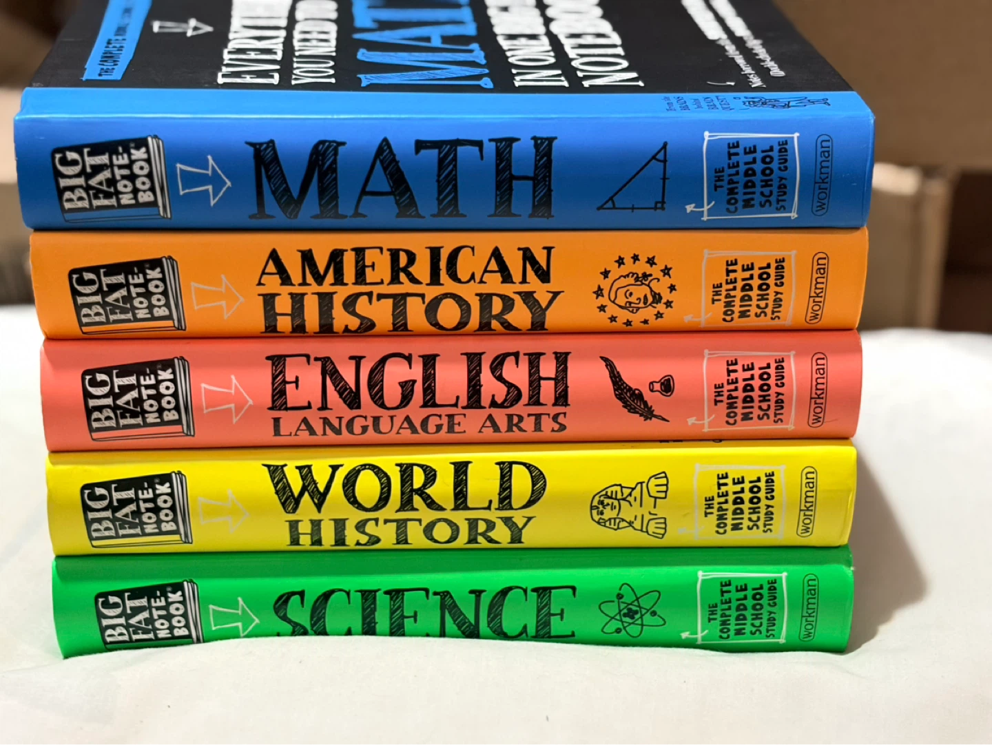 Everything You Need to Ace Middle School Study Guides (Set of 5) - photo 2
