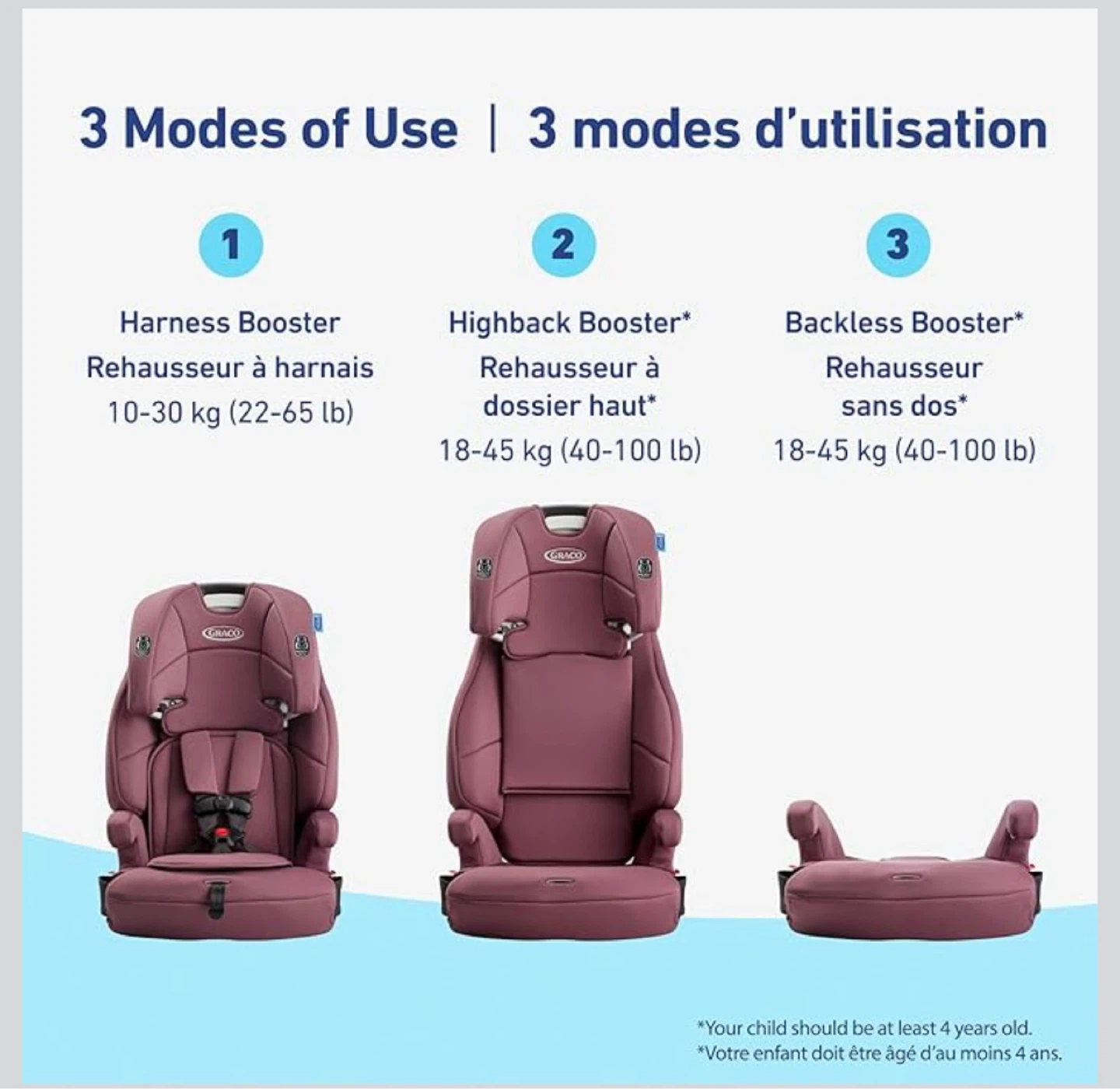 Graco Tranzitions 3-in-1 Harness Booster Seat - photo 4