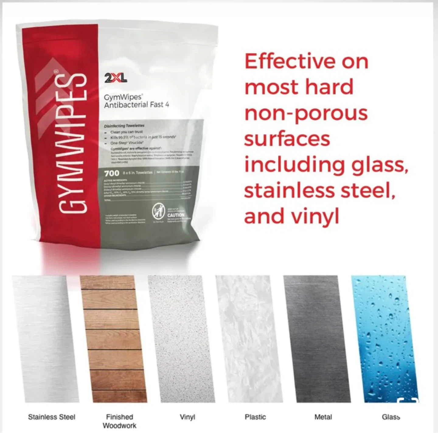 New 2XL GymWipes Antibacterial Fast 4 Disinfecting Towelettes - photo 2