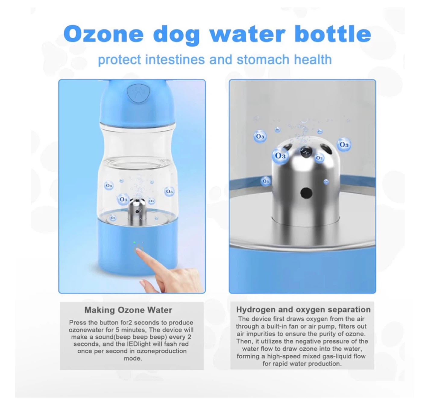 Brand new Portable Dog Water Bottle with Ozone Purification - photo 4