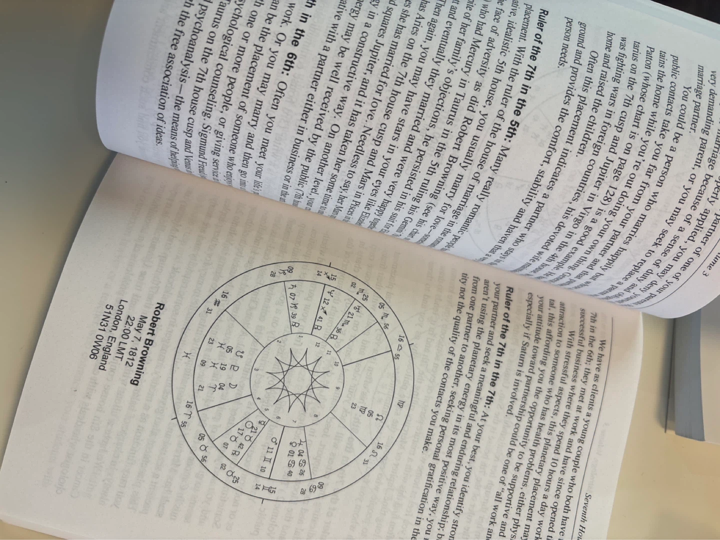 Lot of 3 Astrology Books - photo 4