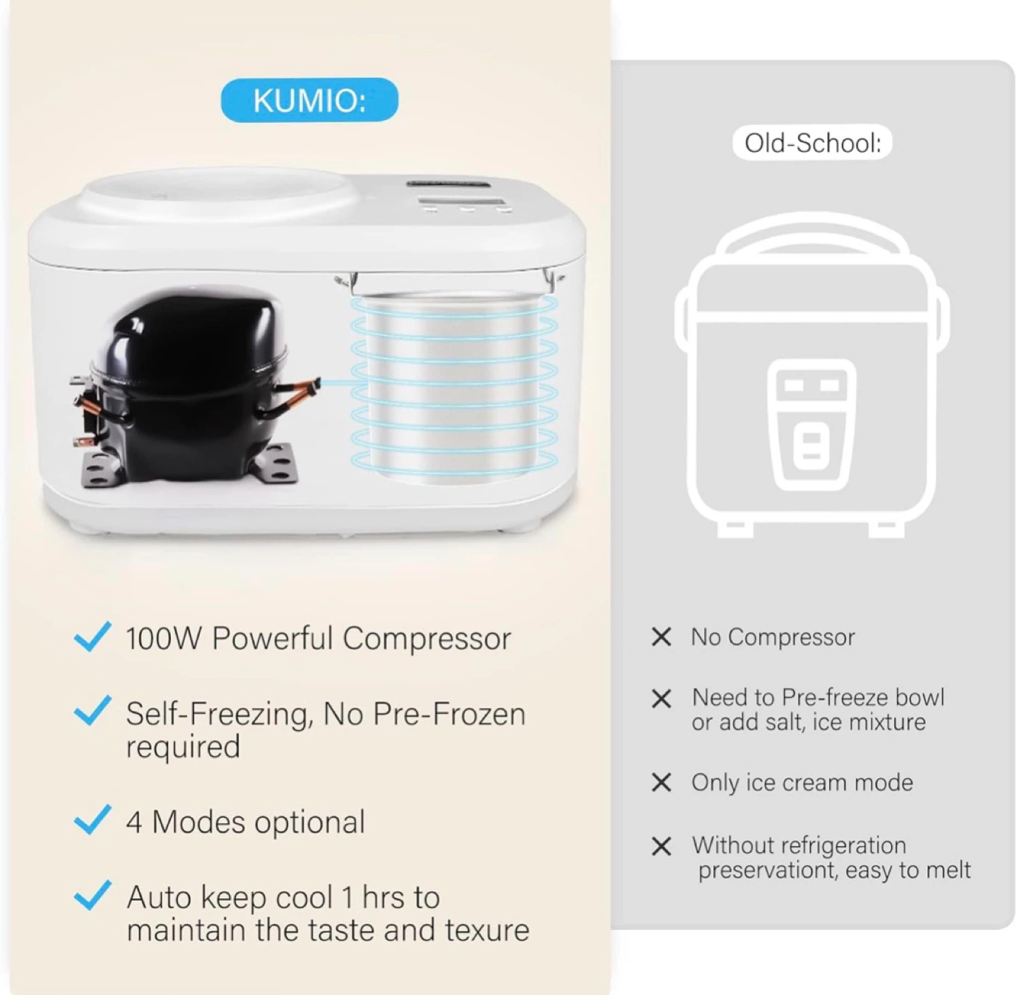 Ice Cream / Yogurt Maker - photo 5