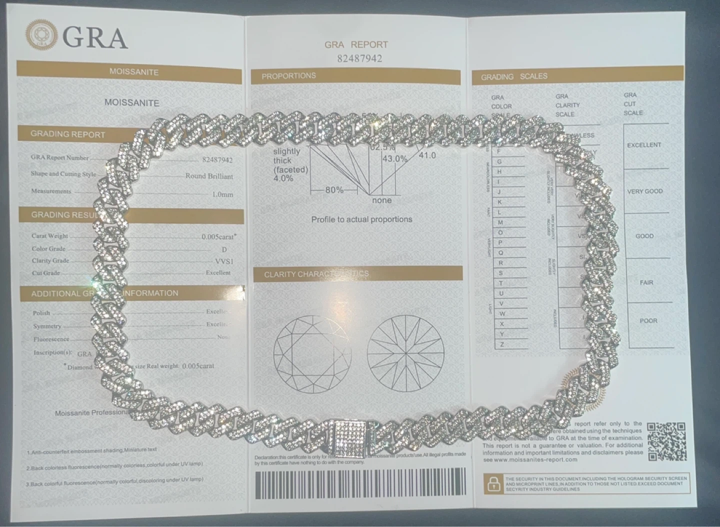 Moissanite Cuban Link Necklace with GRA Report
