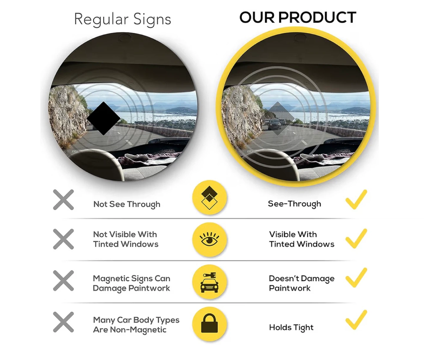 NEW DRIVER! Safety Decal - Yellow Perforated Window Sticker - photo 4