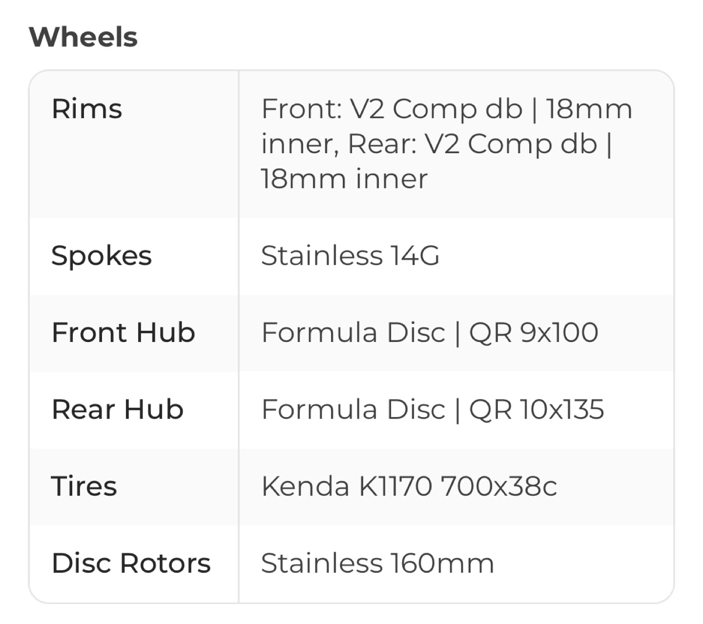 2021 Devinci Milano Disc Altus 8S - photo 5