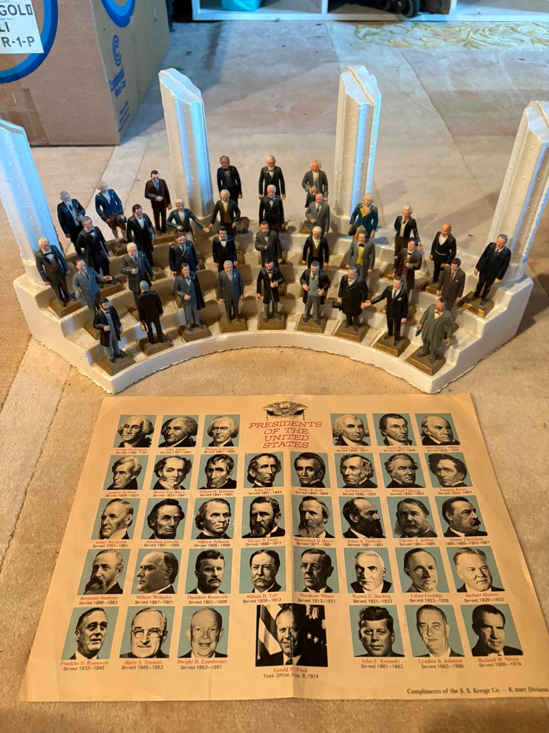 President of the United States Miniature Figures Display