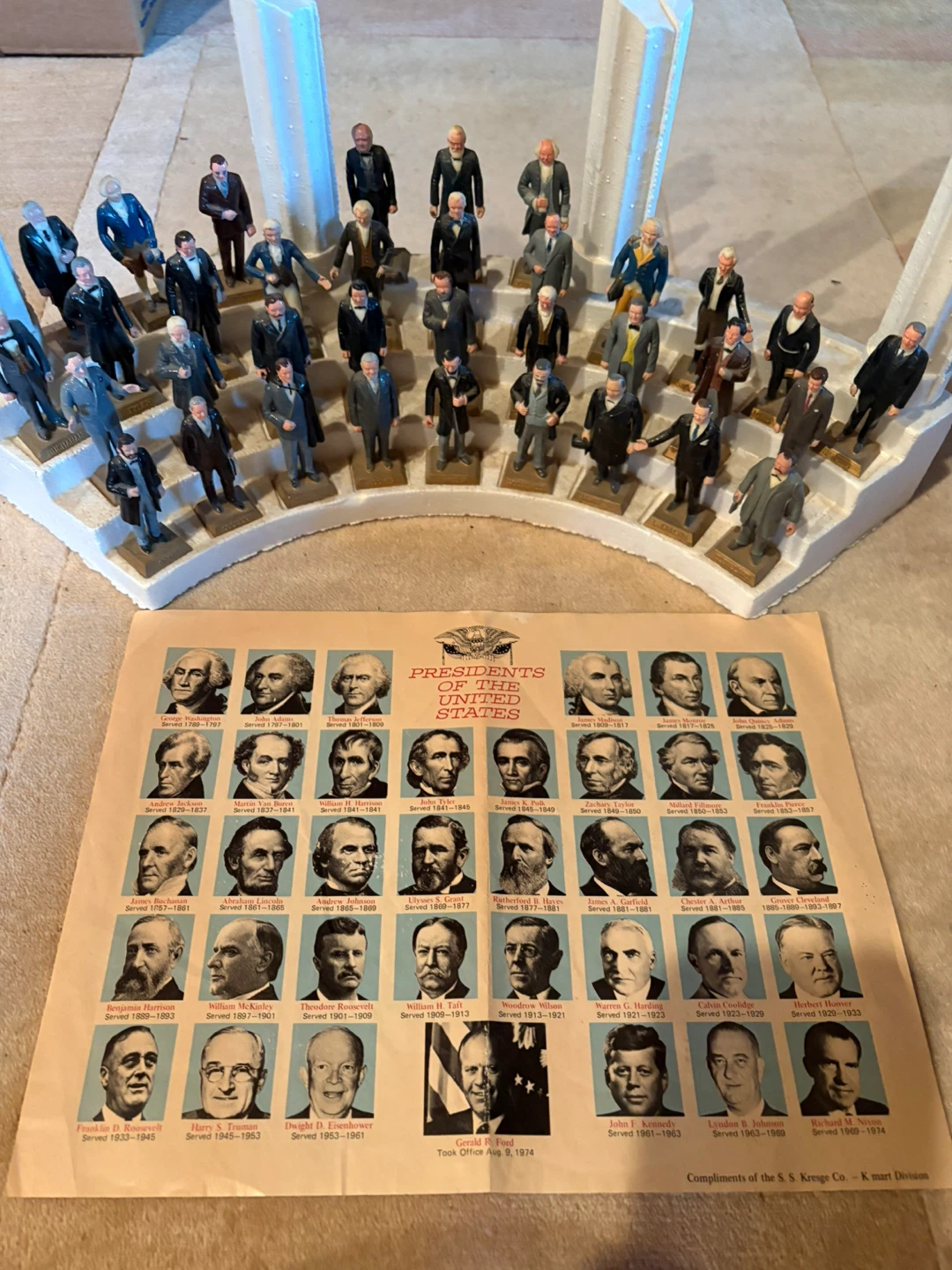 President of the United States Miniature Figures Display - photo 5