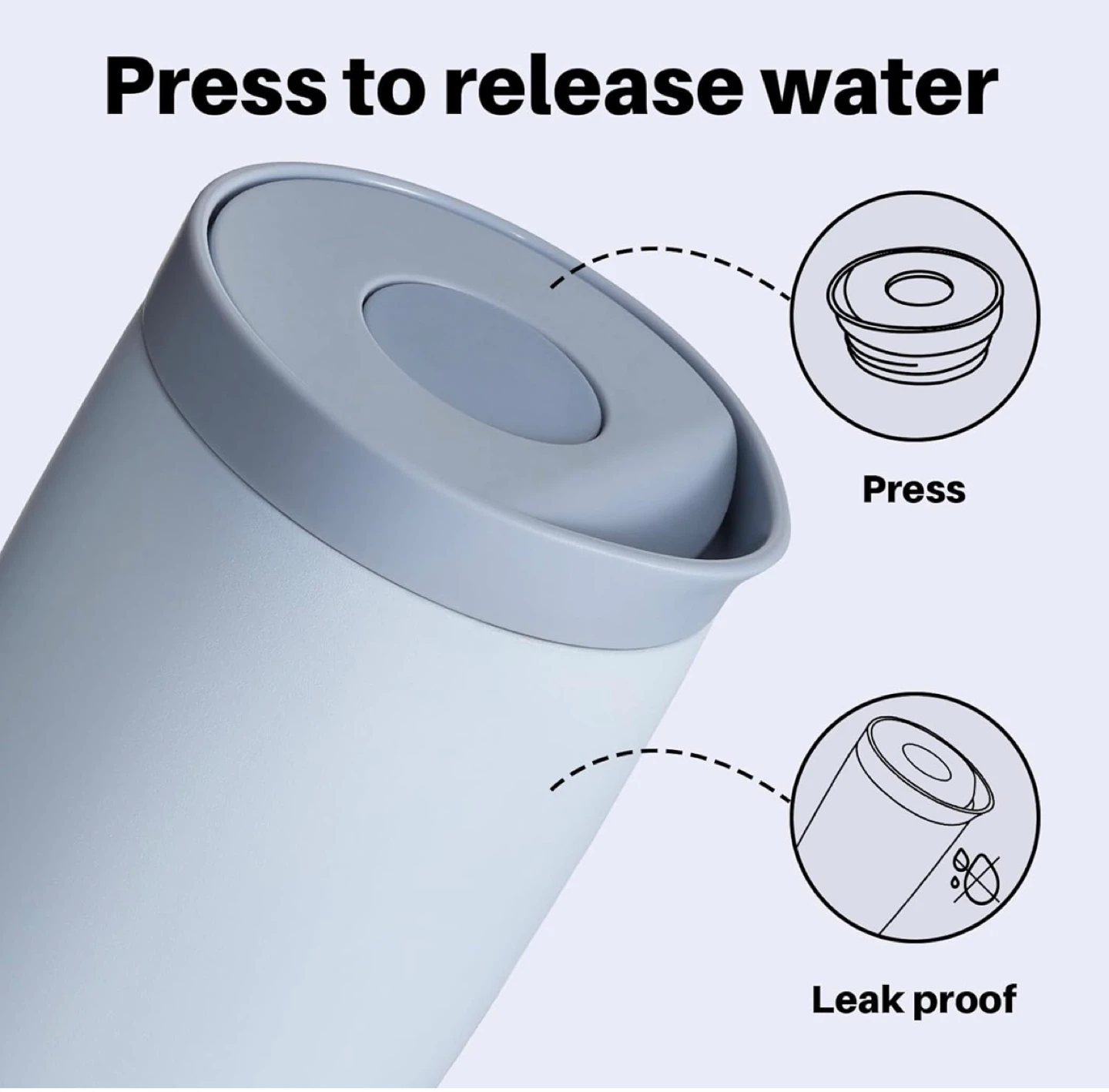 Insulated 500ml Travel Mug – Leakproof, Baby Blue - photo 3