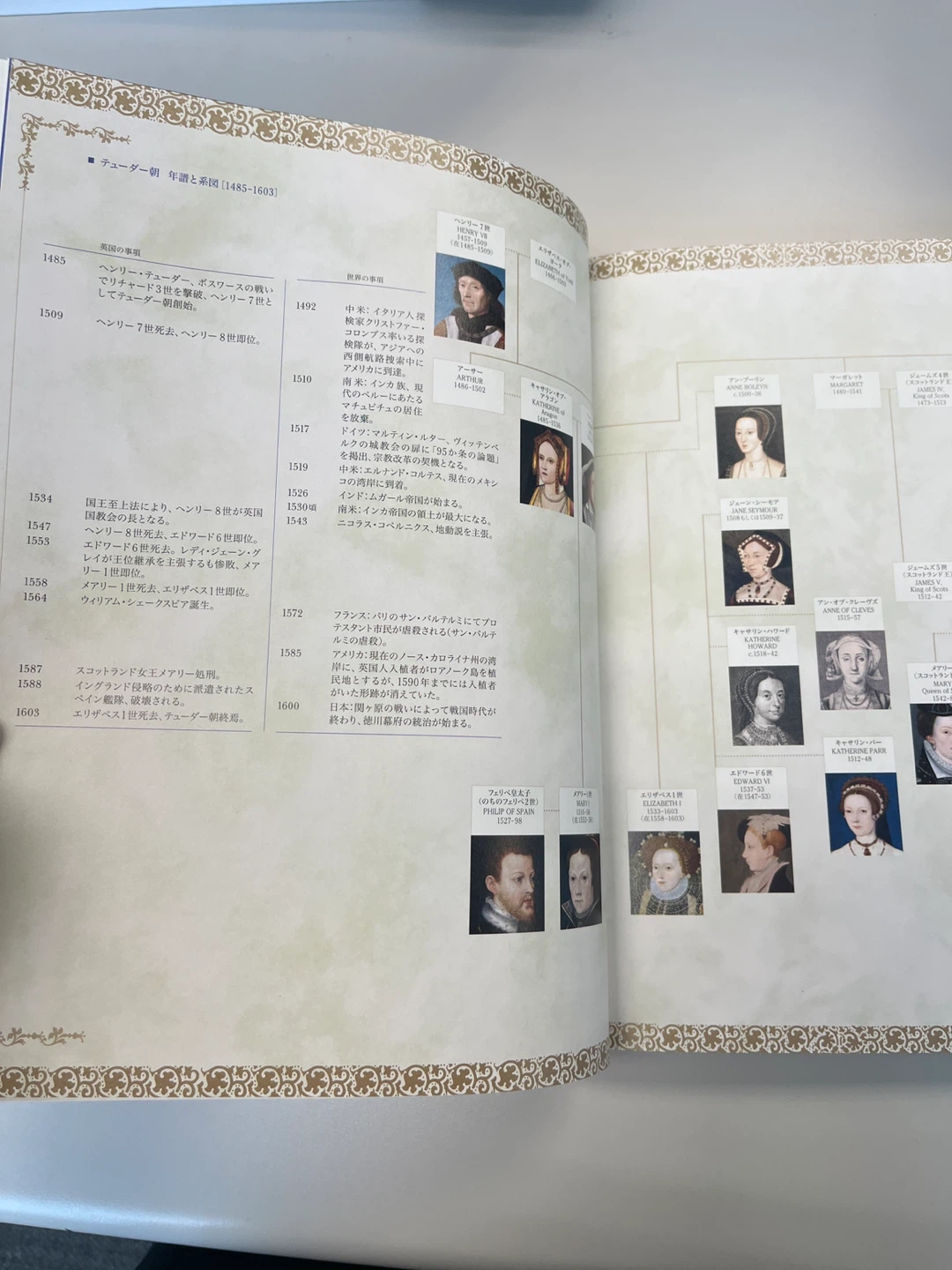 King & Queen: Royal Portraits Book - photo 3
