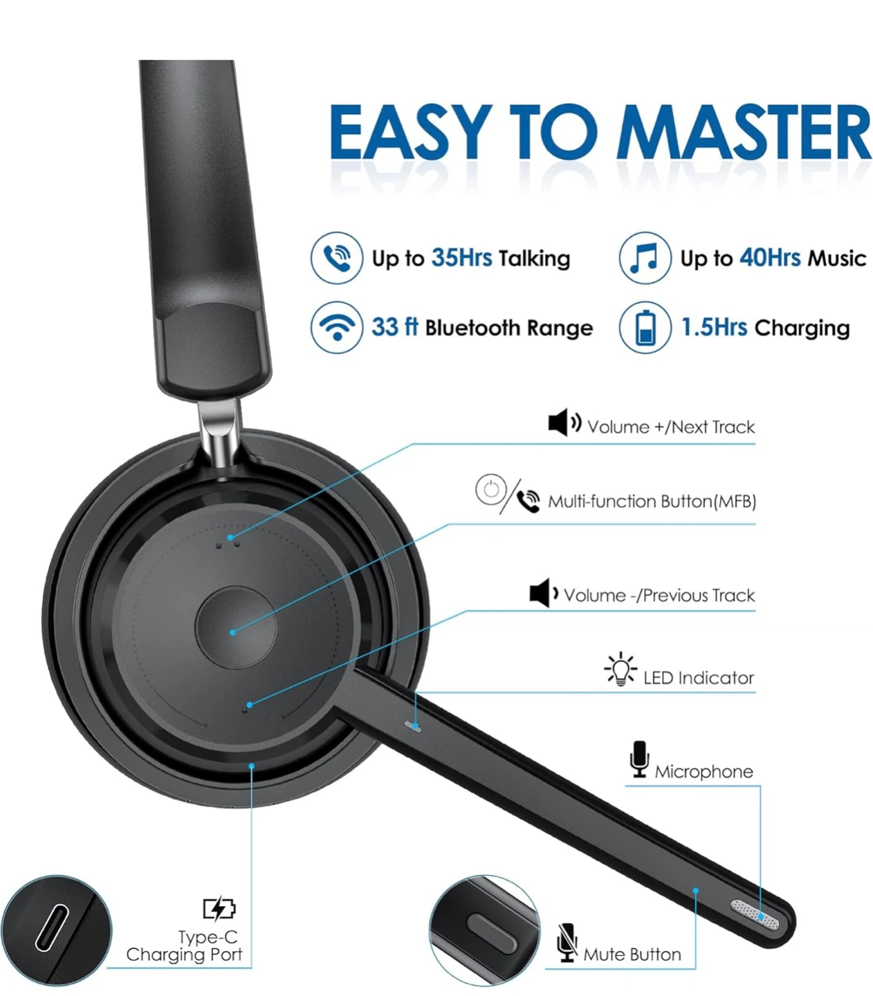 Mopchnic Wireless Bluetooth Headset with Microphone - photo 4