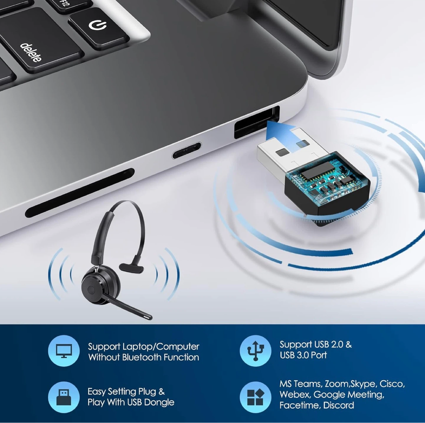 Mopchnic Wireless Bluetooth Headset with Microphone - photo 2