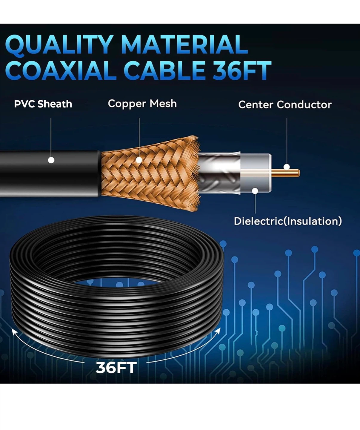 1100 Miles Range Smart IC TV Antenna with 36ft Coax Cable R11 - photo 5