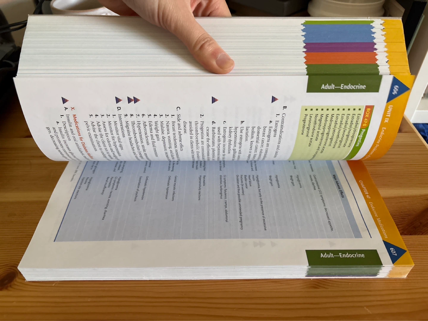 Saunders NCLEX-RN Examination 8th Edition - photo 2