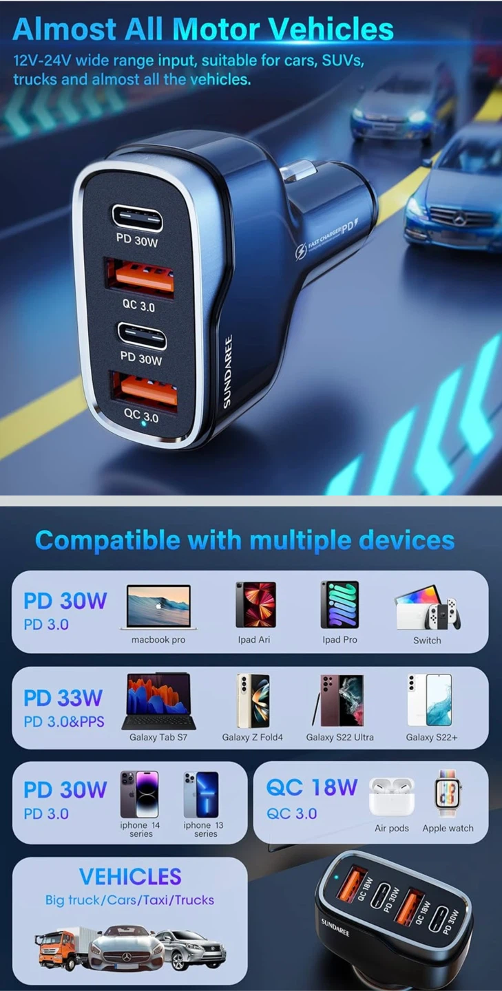 NEW - SUNDARiee 60W 4-Port USB C Car Charger - photo 2