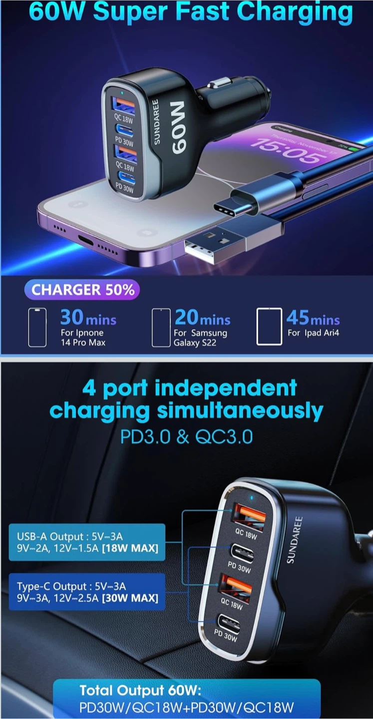 NEW - SUNDARiee 60W 4-Port USB C Car Charger - photo 3