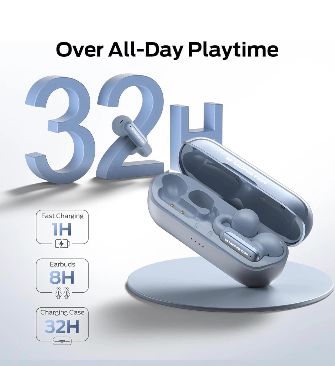 Monster AC601 Earbuds - photo 5