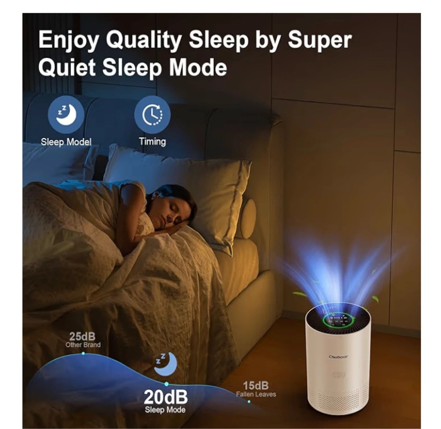 Chuboor PJ01Air Purifier for Large Rooms ,H13 True HEPA 1200ft” - photo 4
