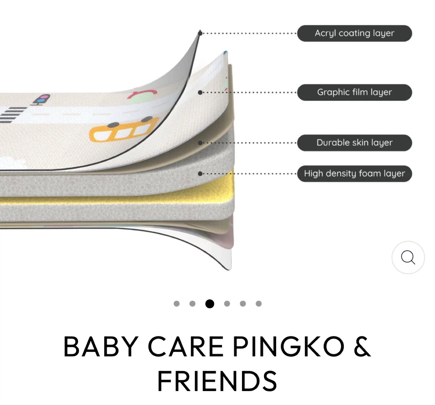 Baby Care Playful - Pinko & Friends Medium Play Mat - photo 5