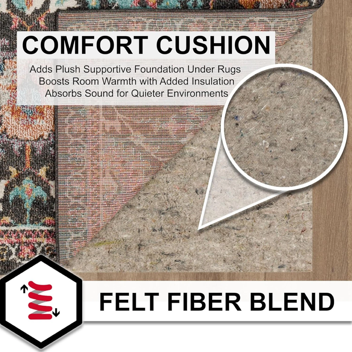 Underlay Felt Fiber Blend Rug Pad - photo 4