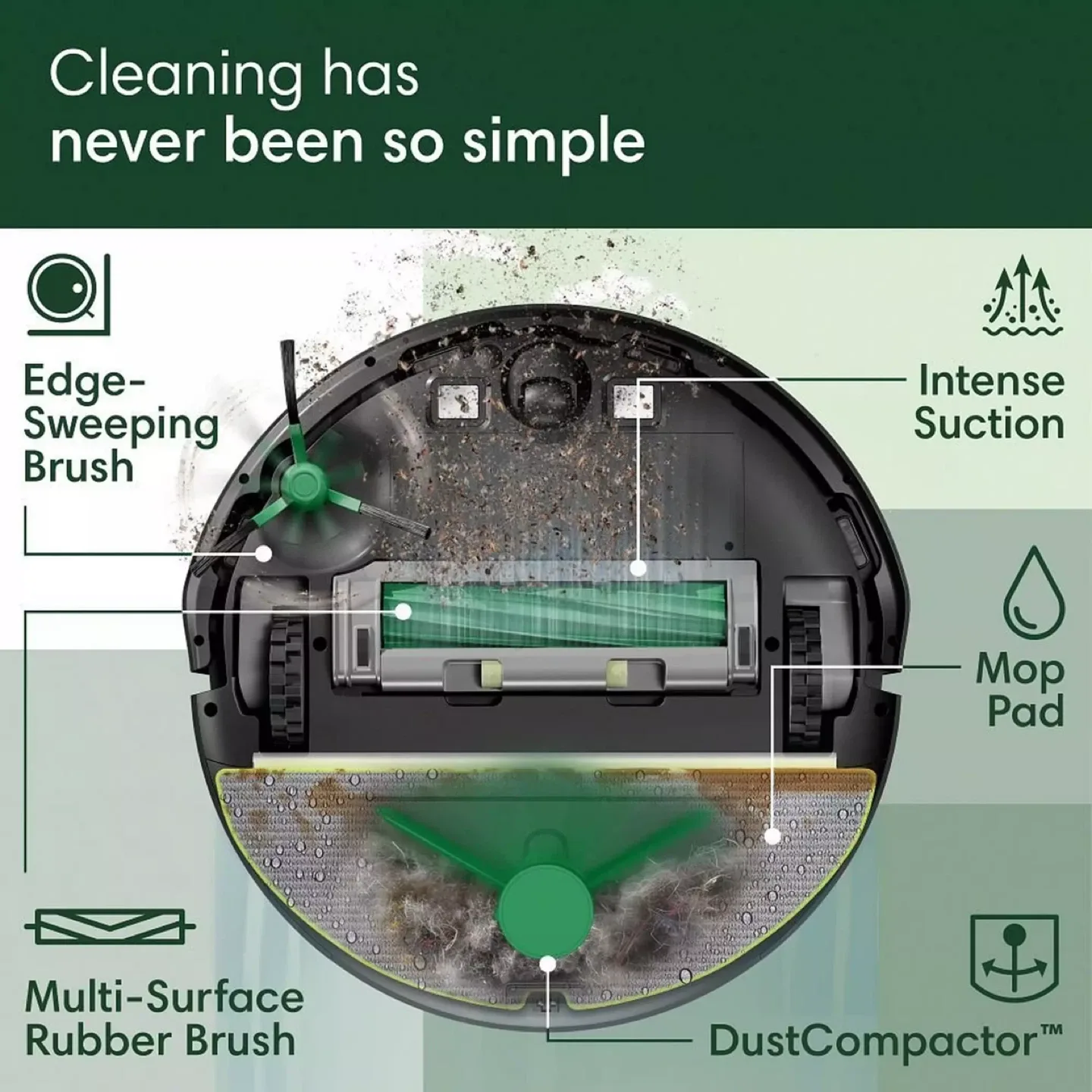 iRobot Roomba 205 DustCompactor Vac Robot - photo 2