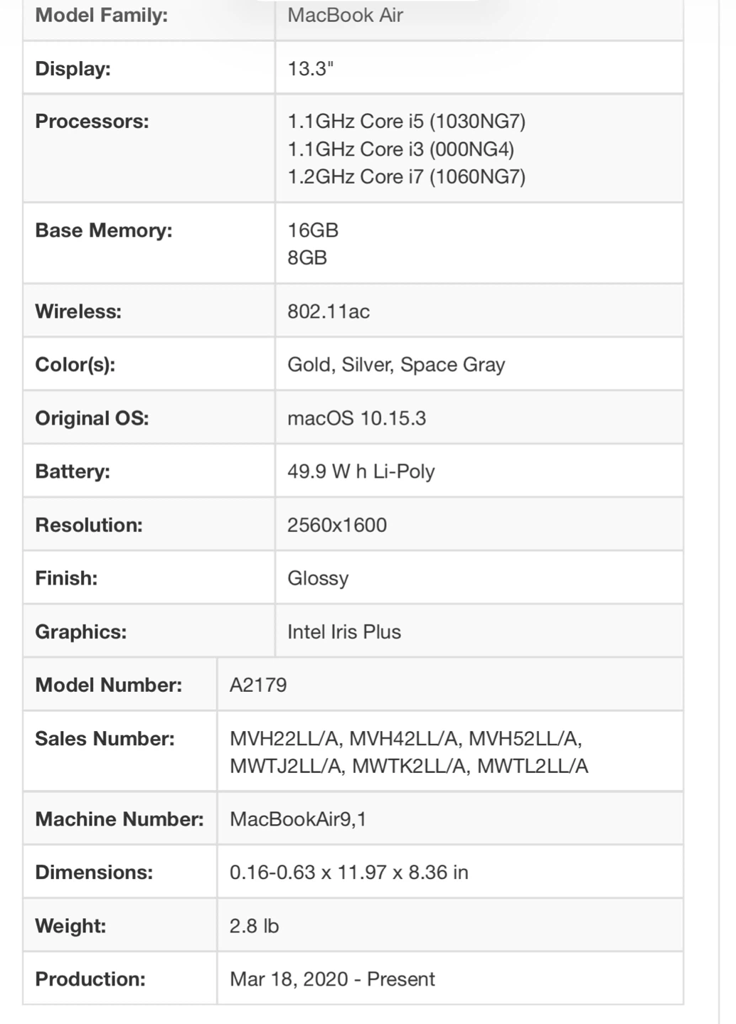 Apple MacBook Air (13.3") 2020 - photo 2