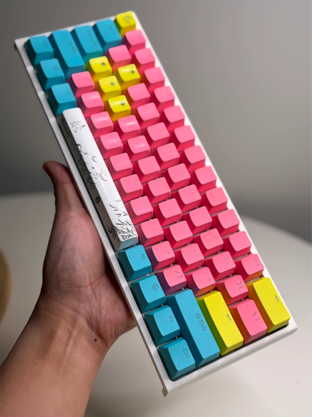 Ducky ONE 2 Mini Mechanical Keyboard - photo 4