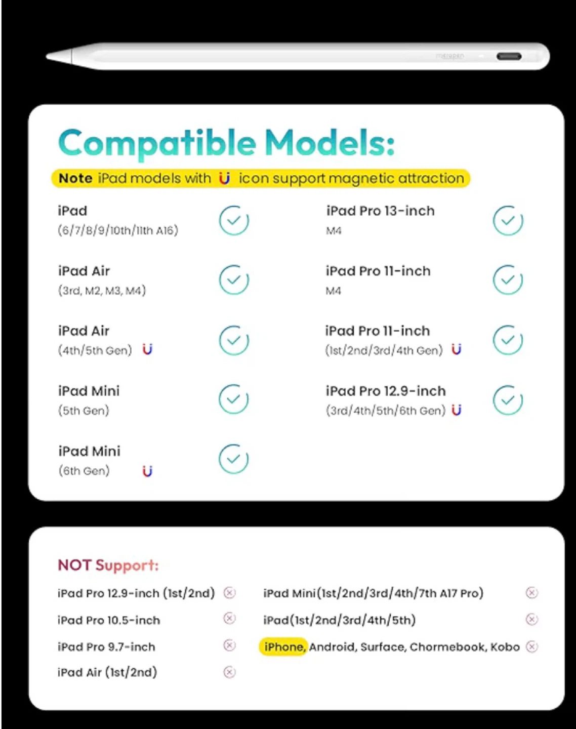 MetaPen A8 iPad Pencil – Fast Charge Stylus - photo 4