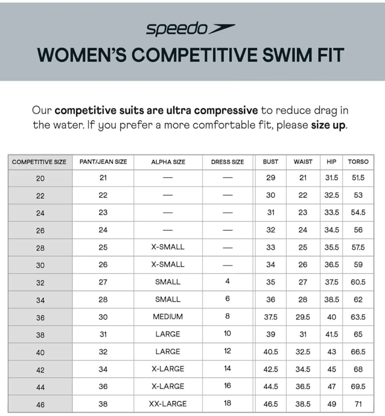Speedo Women's Pro LT Super Pro Swimsuit - BNWT - photo 3