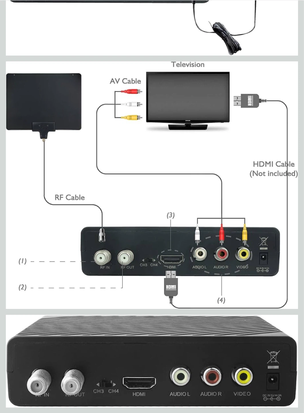 Homeworx HW130STB ATSC Digital Converter Box - photo 3