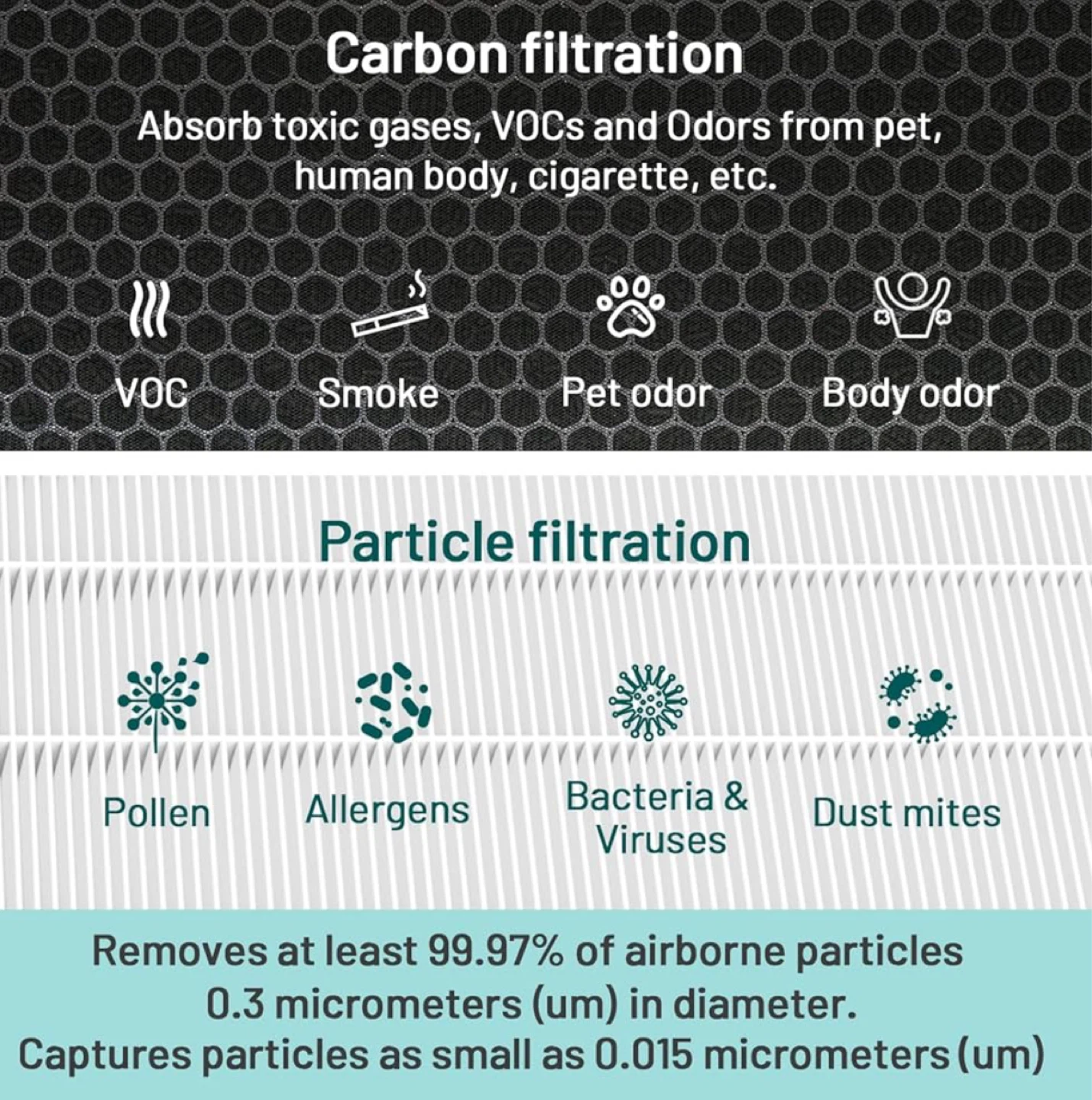 JAFANDA JF260-RF Air Purifier Filter Set - 2 Pieces - photo 2