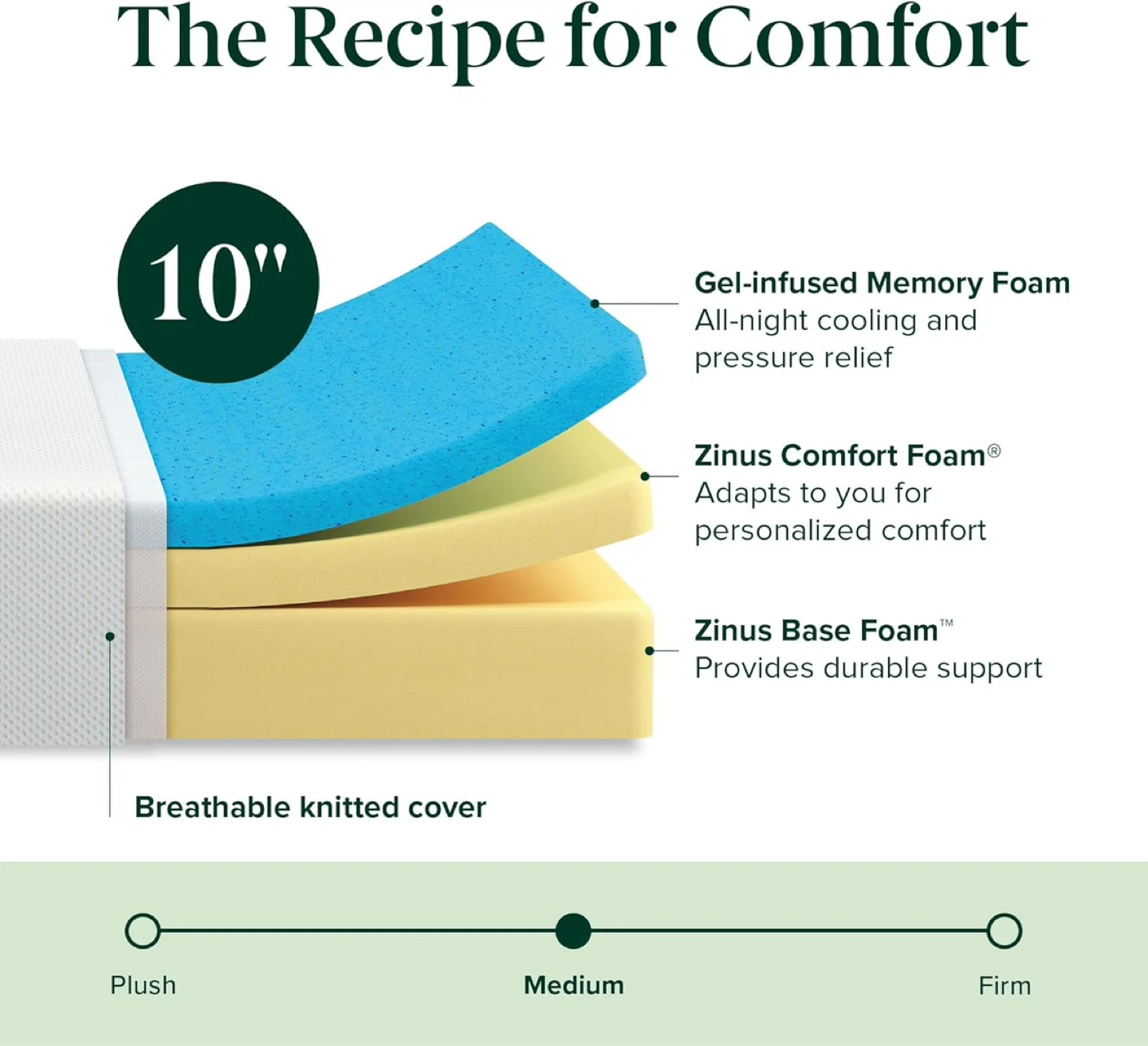 Zinus 10" Memory Foam King Mattress - Medium Feel - photo 2