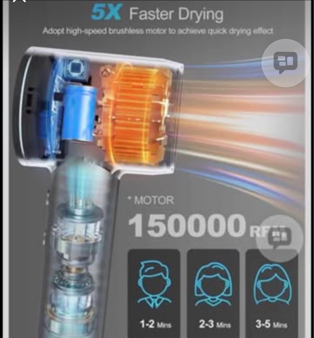 High-Speed Ionic Hair Dryer with Magnetic Nozzles