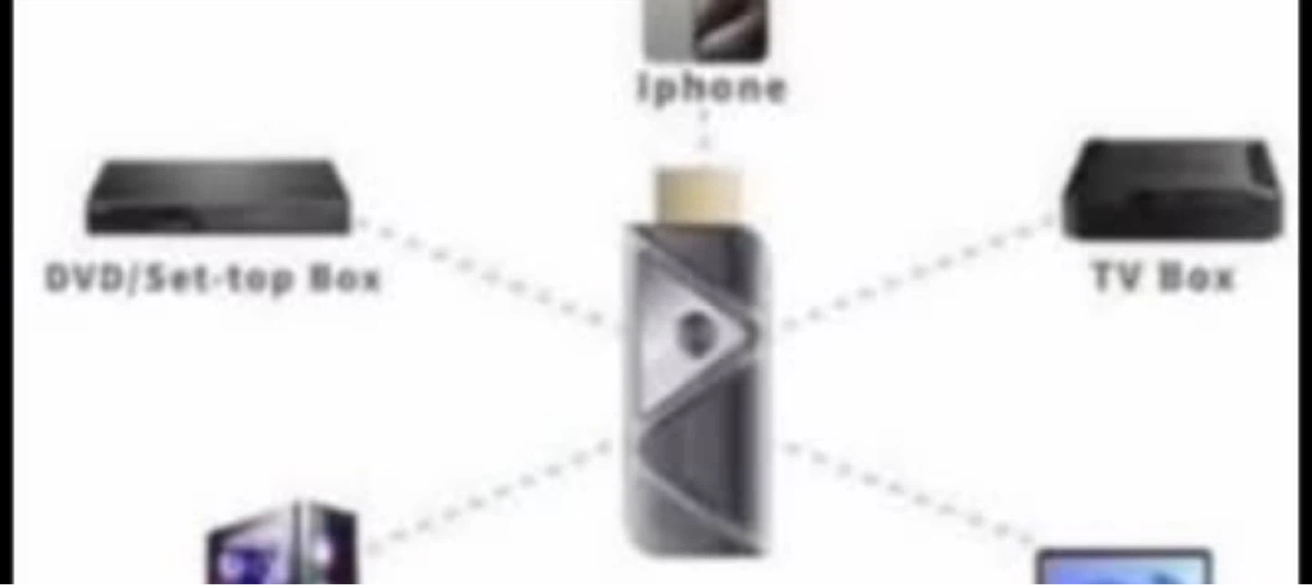 Wireless HDMI Display Transmitter & Receiver - photo 5