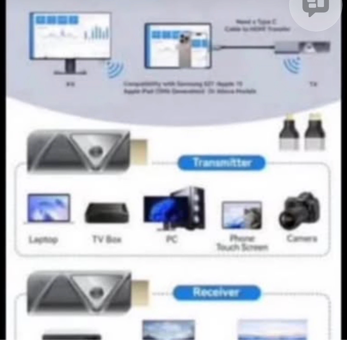 Wireless HDMI Display Transmitter & Receiver - photo 3