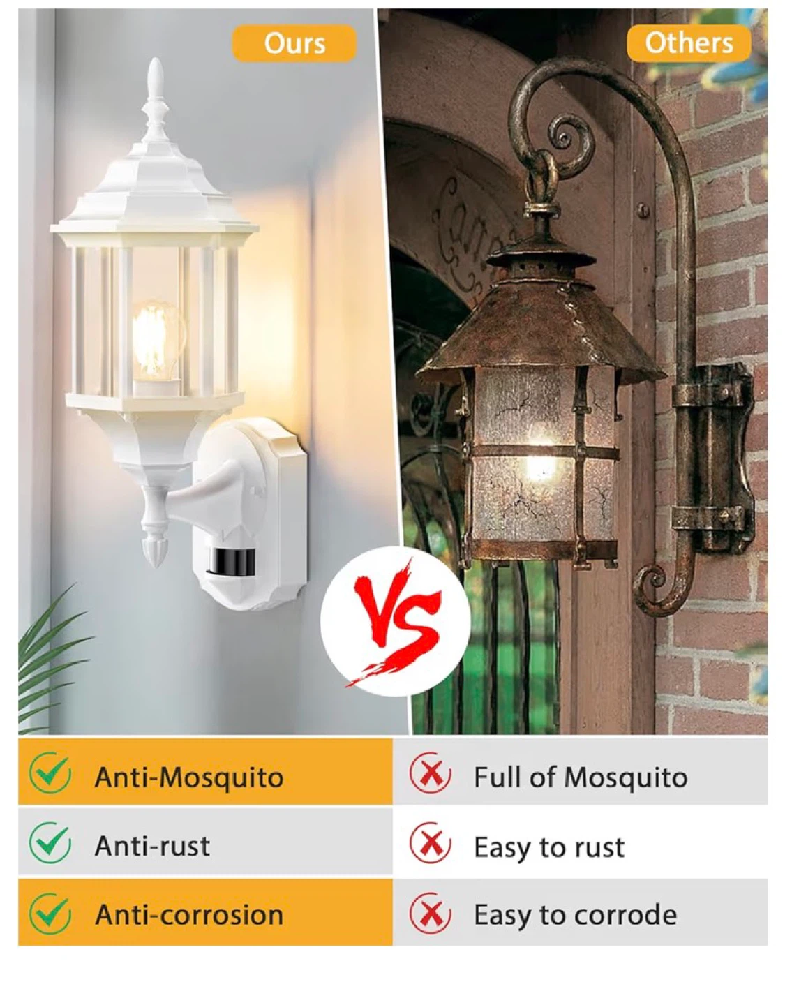 Motion Sensor Outdoor Lights - 2 Pack White M85 - photo 3