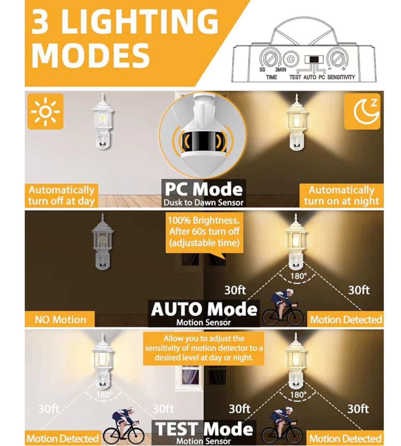 Motion Sensor Outdoor Lights - 2 Pack White M85 - photo 2