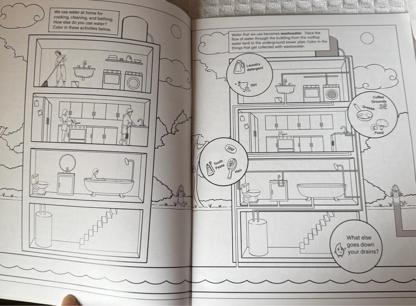 🀄️Drippy’s Water Adventure NYC DEP Kids Coloring Activity Book🀄️ - photo 2